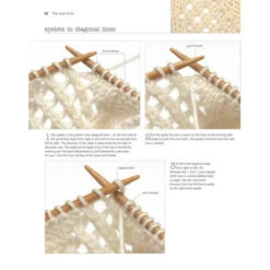 The Very Easy Guide To Lace Knitting -Sewing Supplies Store B9781782219859b 32209.1643203352