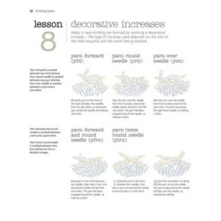 The Very Easy Guide To Lace Knitting -Sewing Supplies Store B9781782219859c 70889.1643203359